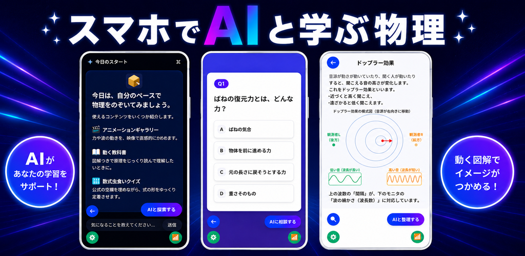 さわっておぼえる物理 — スマホでAIと学ぶ物理。アニメーションギャラリー、直感クイズ、動く教科書の画面